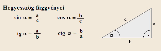 H�romsz�g f�ggv�nyei