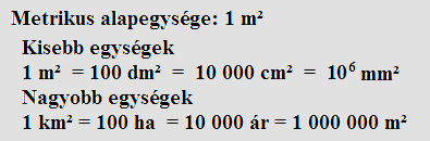 Ter�let