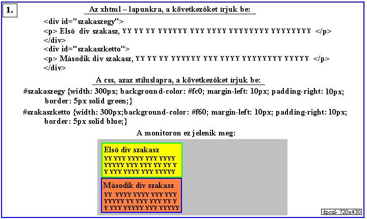 div szakasz pozci