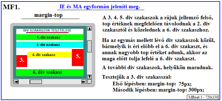 div szakaszok tervezse