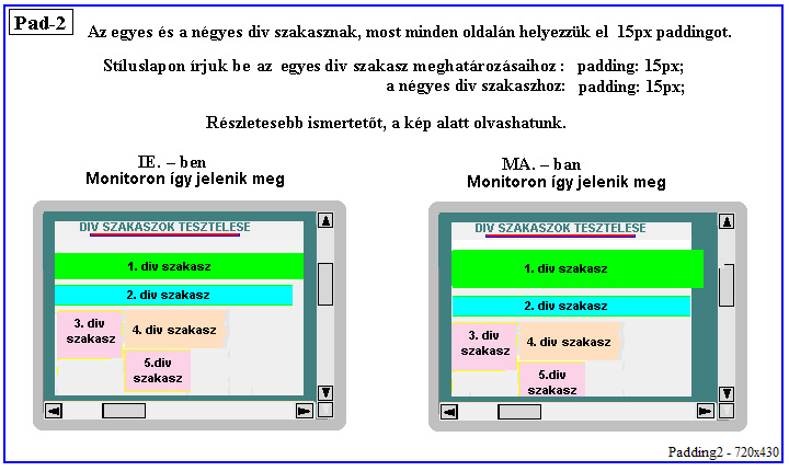 div szakaszok tervezse