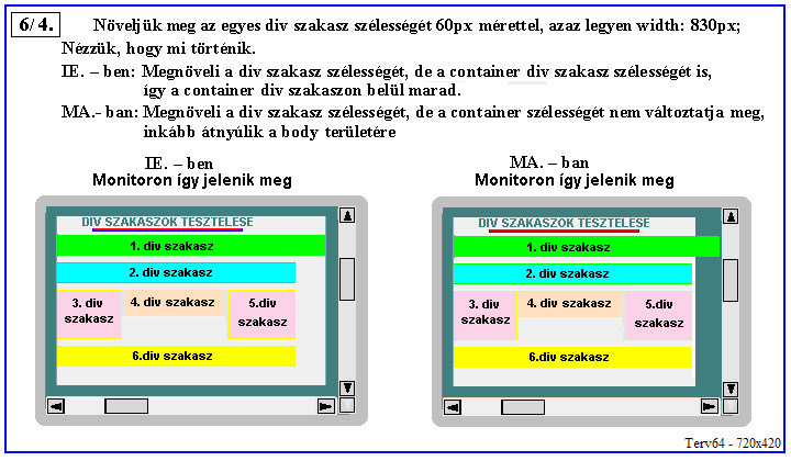 div szakaszok tervezse