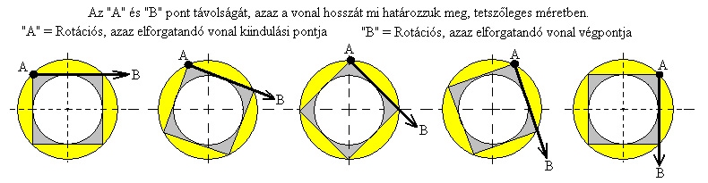 rotcis kr