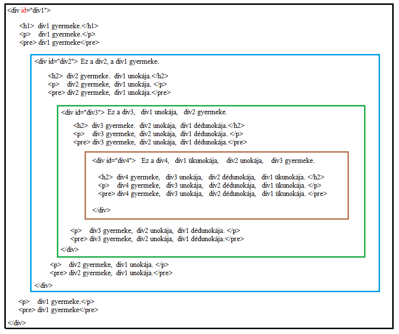 HTML jQuery csaldfa.